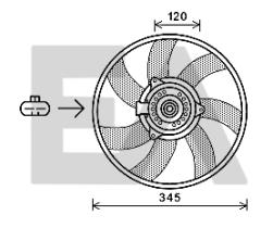 ElectroAuto 33V54041 - VENTILADOR->APLICACION ORIGINAL OPE