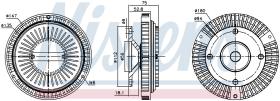 Nissens 86044 - VENTILADOR CLUTCH MERCEDES ATEGO 2(