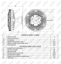 Nrf 49024 - EMBRAGUE VENTILADOR MERCEDES AXOR/A