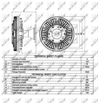 Nrf 49032 - EMBRAGUE VENTILADOR DAF 95 XF