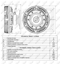Nrf 49033 - EMBRAGUE VENTILADOR SCANIA P/G/R/T