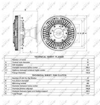 Nrf 49038 - EMBRAGUE VENTILADOR RENAULT PREMIUM