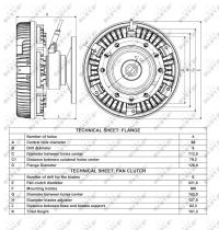 Nrf 49065 - EMBRAGUE VENTILADOR VOLVO FM 9/ FM