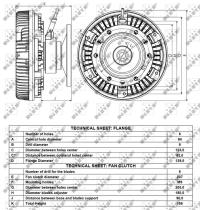 Nrf 49074 - EMBRAGUE VENTILADOR SCANIA P/G/R/T