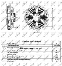 Nrf 49075 - EMBRAGUE VENTILADOR RENAULT PREMIUM