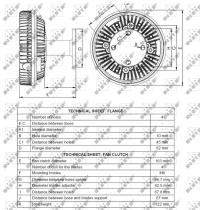 Nrf 49089 - EMBRAGUE VENTILADOR MERCEDES ATEGO