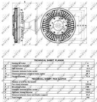 Nrf 49094 - EMBRAGUE VENTILADOR MAN L2000/M2000