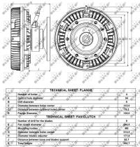 Nrf 49095 - EMBRAGUE VENTILADOR VOLVO FH 08/199