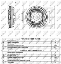 Nrf 49117 - EMBRAGUE VENTILADOR DAF 1500/1700/1