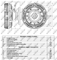Nrf 49119 - EMBRAGUE VENTILADOR SCANIA P/G/R/T