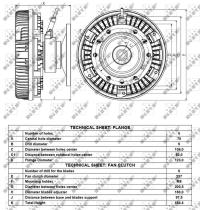 Nrf 49120 - EMBRAGUE VENTILADOR SCANIA P/G/R/T