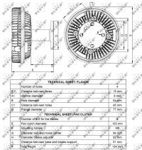 Nrf 49129 - EMBRAGUE VENTILADOR MAN L2000/M2000