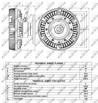Nrf 49160 - EMBRAGUE VENTILADOR MAN TGL/TGM EUR